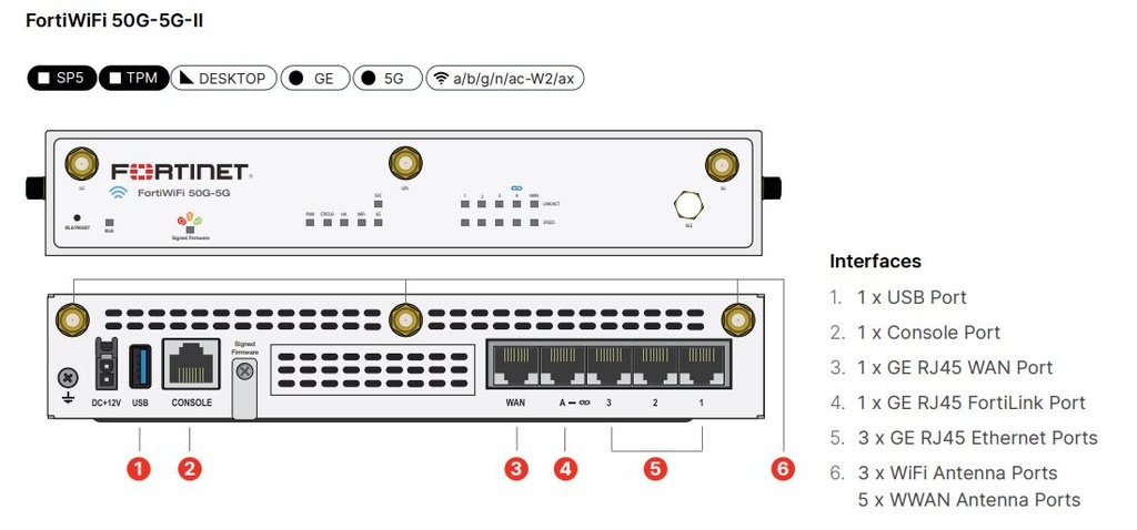 FIREWALL/ROUTER WiFi (FortiNet FortiWiFi-50G-5G-II-E)