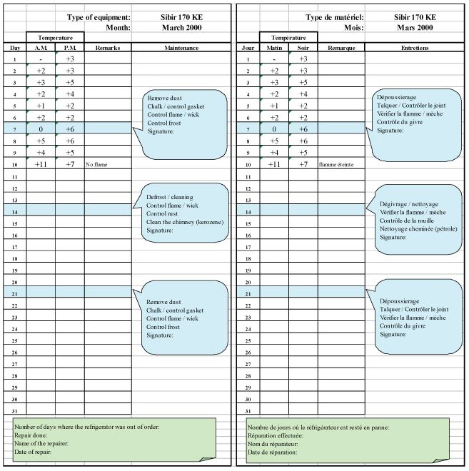 temperature-monitor-sheet-twice-daily-english-form-unicat