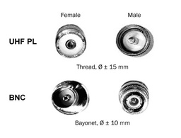 [PCOMCONNCLBYU] ADAPTATEUR coaxial, PL à BNC, MxF