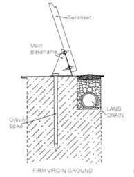 [CSEMTRANF9S] (Flospan warehouse) SPIKES for fixation to the ground