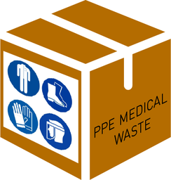 [KWATMPPEWM-] MODULE, PPE, medical waste management, for 2 operators