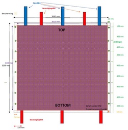 [PSAFBLAN32-] BACHE PROTECTION IMPACT GRAVITAIRE, 320x306cm + mat fixation