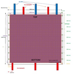 [PSAFBLAN32-] STRAY PROJECTILE PROTECTION MEMBRANE, 320x306cm + fixing