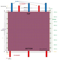 [PSAFBLAN32-] STRAY PROJECTILE PROTECTION MEMBRANE, 320x306cm + fixing