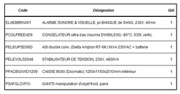 [KPROZFR0120] KIT CONGELATEUR AUCMA DW86L630, -86°C, 630l, vertical