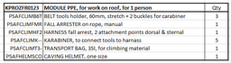 [KPROZFR0123] MODULE EPI, pour travail sur toiture, pour 1 personne