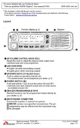 [LEAFVHFA10EFE] (VHF Icom F5061) QUICK USER MANUAL MSF-OCB, EN/FR