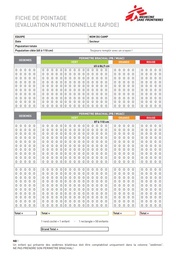 [SMSTCARNT1F] FICHE DE POINTAGE MUAC, français, A4 recto