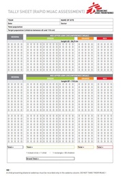 [SMSTCARNT1E] FICHE DE POINTAGE MUAC, anglais, A4 recto