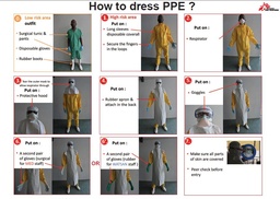 [ETPOVHFE01EF] Set of 4 posters of dressing protocols for VHF En/Fr