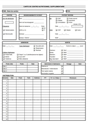 [SMSTCARNS1F] CARD, SUPPLEMENTARY FEEDING, French, A4 recto/verso