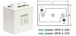 [PELEBATTS402B] BATTERY BANK stationary, 24V 400Ah/8x6V 200Ah, AGM VRLA