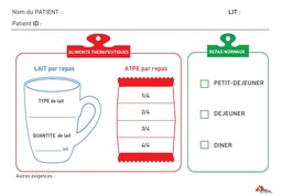 [SMSTCARNM2F] CNTH CARTE DE LAIT PEDIATR. AU CHEVET DU PT,, fr., A5 recto