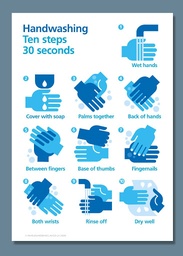 [PHYGPOSTHA3] HAND HYGIENE POSTER, A3, coloured