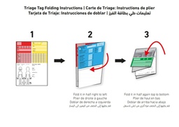 [SMSTCMCI09EFS] INSTRUCTION PLIAGE CARTE de TRIAGE, ang/fra/esp/ar, A4