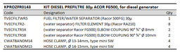 [KPROZFR0143] KIT DIESEL PREFILTRE 30µ RACOR FG500, for diesel generator