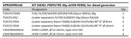 [KPROZFR0143] KIT PREFILTRE GAZOLE 30µ RACOR FG500, pour générateur diesel