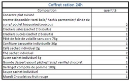 [AFOOMEALR1A] COFFRET RATION, 24h, adulte, lyophilisée