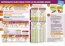 [ETPOARTEAR1F] PLANCHE MURALE, ADMINIST. ARTESUNATE INJECTABLE, A3,français