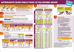 [ETPOARTEAR1F] POSTER, ADMINISTRATION OF INJECTABLE ARTESUNATE, A3, french
