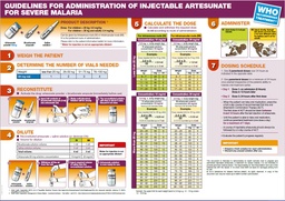 [ETPOARTEAR1E] POSTER, ADMINISTRATION OF INJECTABLE ARTESUNATE, A3, English