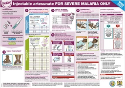 [ETPOARTEAR2E] POSTER, ADMINISTRATION OF INJ ARTESUNATE/ARGIN., A3, English