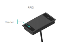 [PCOMGPSTCH8] (HumaNav HTS200) LECTEUR RFID