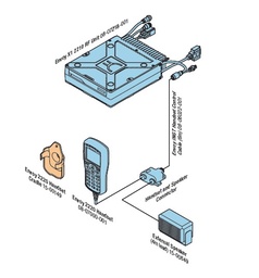 [PCOMRHFECE1P] EMETTEUR-RECEPTEUR HF BASE (Codan Envoy X1) 100 canaux, jeu