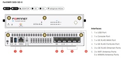 [ADAPNETWFFW5] PARE-FEU/ROUTEUR WiFi (FortiNet FortiWiFi-50G-5G-II-E)